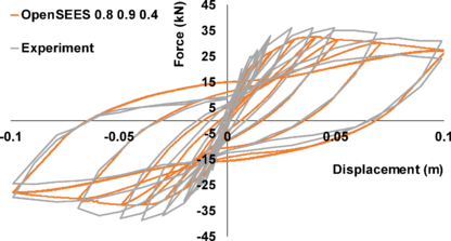 Draft Samper 511491986-image215.png