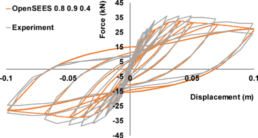 Draft Samper 511491986-image215.png