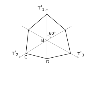 Draft Samper 987121664-monograph-mohr coulomb model-16cm-1cm-1cm-1cm.png