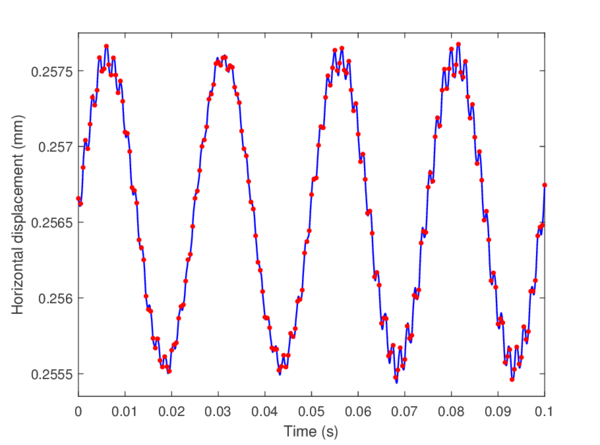 Draft Samper 987121664-monograph-xdistip 50.png