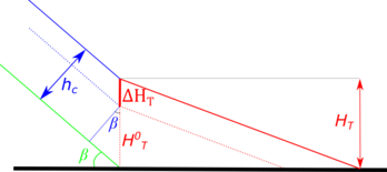 Draft San Mauro 130090090-image16.png