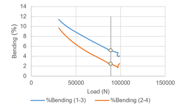 Draft Simon Fuentes 126358444 2617 figura15.png