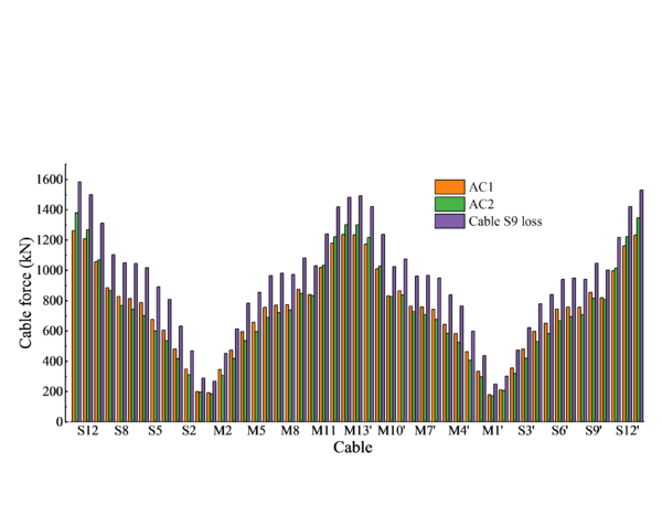 Draft Zheng 398024113-image22-c.png