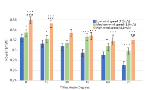 Graph 4.png