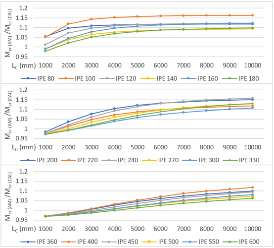 Guardiola-Villora et al 2021a 9651 test-image4-c.png