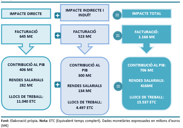 Review Suriñach 2018a-image15.png