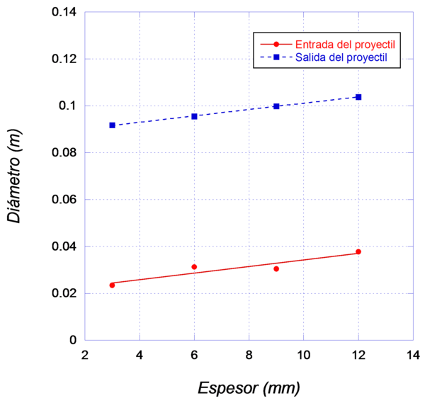 Alonso et al 2017a-image14.png