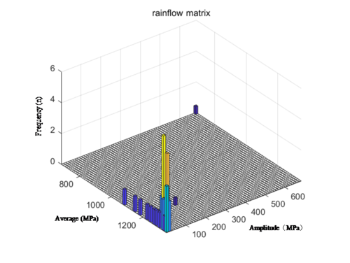 Draft Ling 717181314-image15-c.png