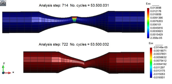Deformed shape (x 200) at the last maximum stress before rupture and at the last minimum stress, when rupture occurs