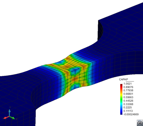 Distribution of the normalized plastic dissipation at total fracture