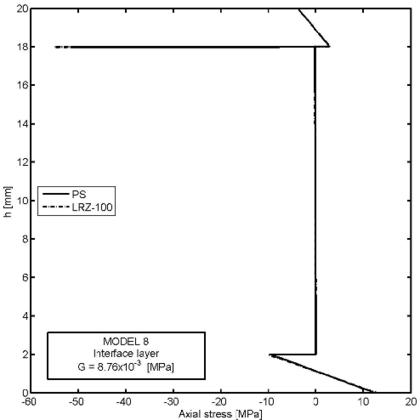 Draft Samper 624436055-test-Fig29c.png