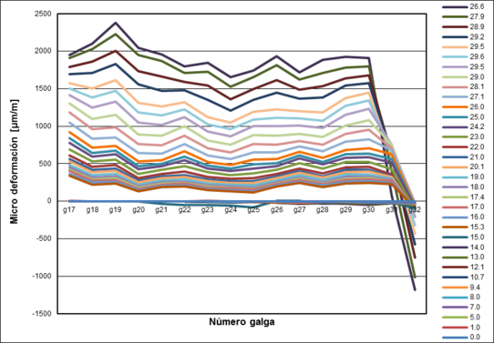 Draft Samper 923470888 1949 Figura12.png