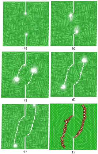FE meshes during calculation (a) 5388 FE, b) 6276 FE, c) 8985 FE, d) 8188 FE, e) 6252 FE and f) Final result without remeshing technique