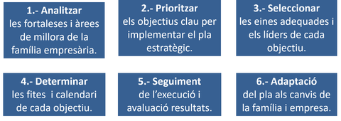 Draft tarragona coromina 676918883-image10.png