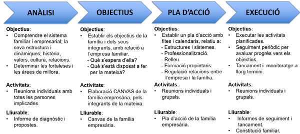 Draft tarragona coromina 676918883-image3.png
