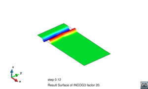 OE_elevacion_q2_0.12