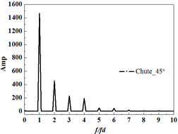 Draft Bai 534964392-image31.png