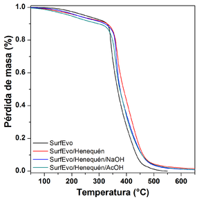 Draft Compuestos 532641687-image11.png