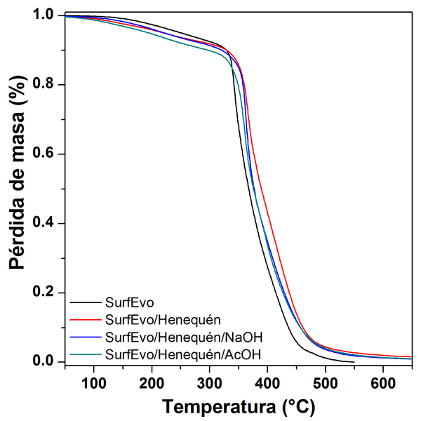 Draft Compuestos 532641687-image11.png