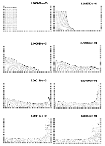 Water column collapse at different time steps.