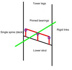 Draft Samper 432909089-monograph-image124-c.png