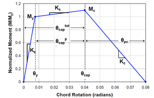 Draft Samper 511491986-image221.png