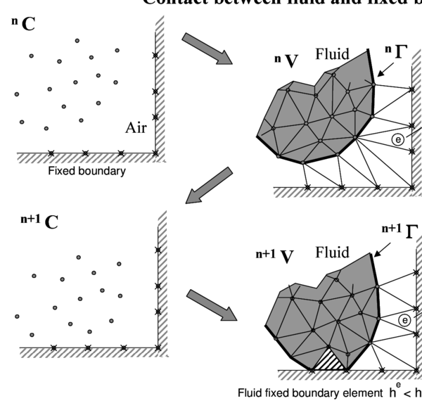 Draft Samper 677613731-Figure6 1.png