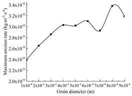 Draft Yan 129734305-image28.png