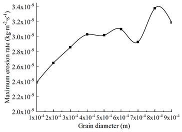 Draft Yan 129734305-image28.png