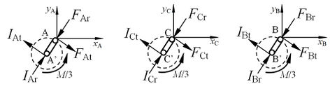 FIG10 each axe FORCE.jpg