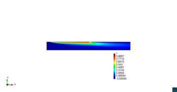 Ejemplo_practico/OSS_Q1