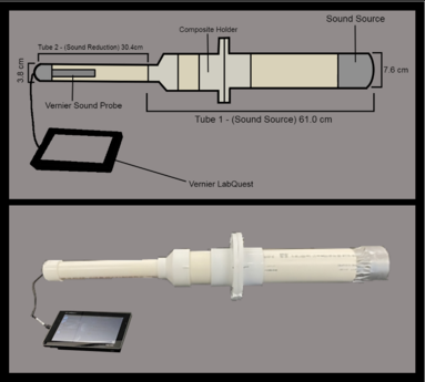 Review 667457076814 7691 impedance.png