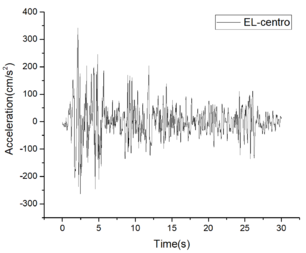 Review 737505923211-image13.png