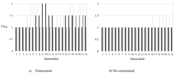 Draft Castillo 424696956-image17-c.png