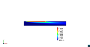 Ejemplo_practico/ASGS_Q4