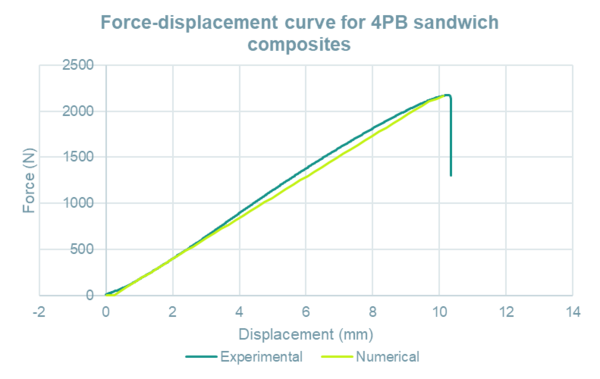 Draft Compuestos 827471348-image25.png