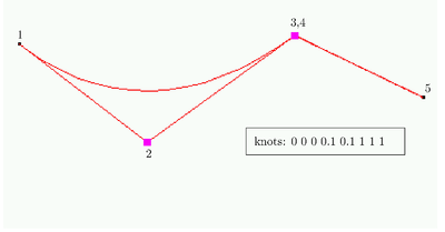 Draft Content 567388270-picture-79c963.png