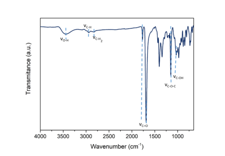 Draft Restrepo Montoya 595178911-image2.png