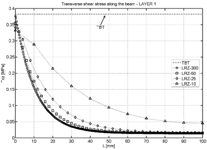 Draft Samper 624436055-test-Fig15a.png