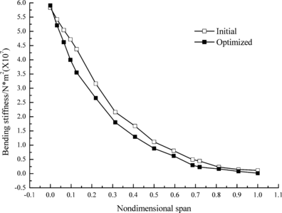 Draft Yuan 529565546-image83.png