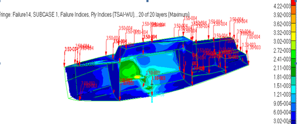 Lopez-Arraiza et al 2019a-image7-c.png