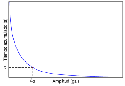 Review 337034061830-image2.png