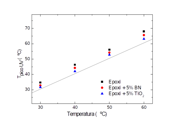 Arribas et al 2021a 9741 arribas fig3.png