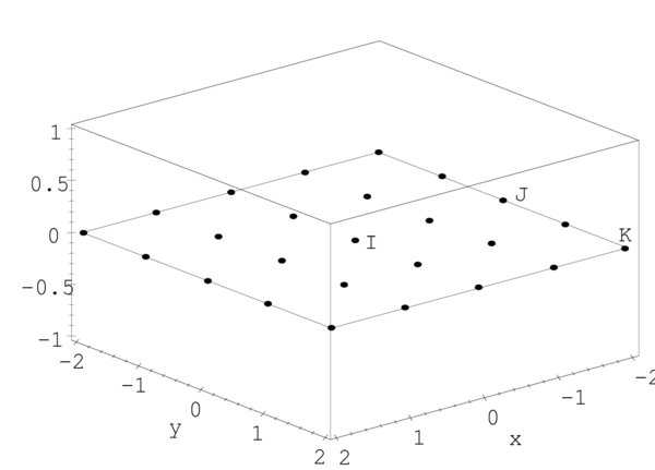 Discretizacion de un dominio bidimensional con 25 puntos