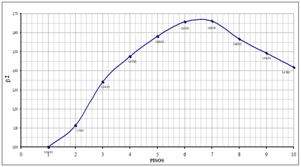 Draft Samper 321819530-monograph-image474.png