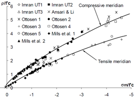 Draft Samper 511491986-image20.png