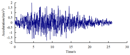 Draft Wang 435315214-image32.png