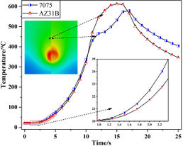 Draft Zeng 363242613-image14.jpeg