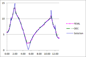 Esqueda et al 2020a-Fig 24 HuevoFluxCrossSection02.png