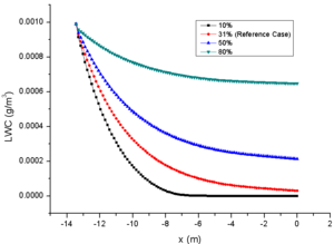 Review 334534769412-image56-c.png